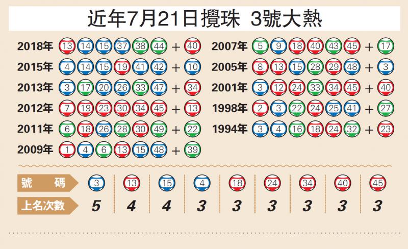 任何地方的任何人都可以加入電子彩券集團彩券集團也向所有人開放