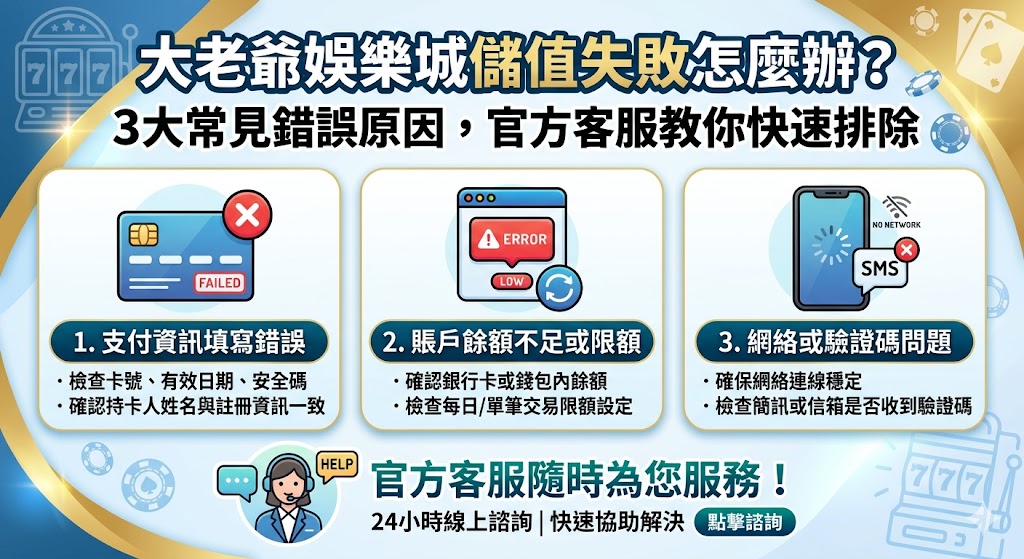 大老爺娛樂城儲值失敗怎麼辦？3大常見錯誤原因，官方客服教你快速排除